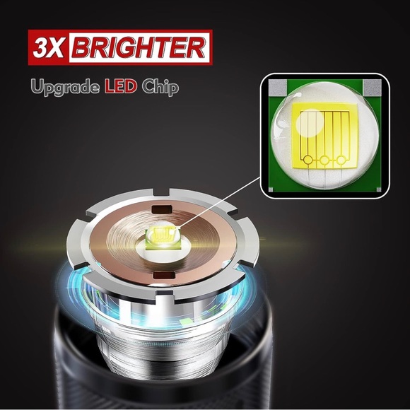 2Pcs Ultra Bright High Lumens LED Flashlights - Zoomable LED Tactical Flashlight - Picture 3 of 10